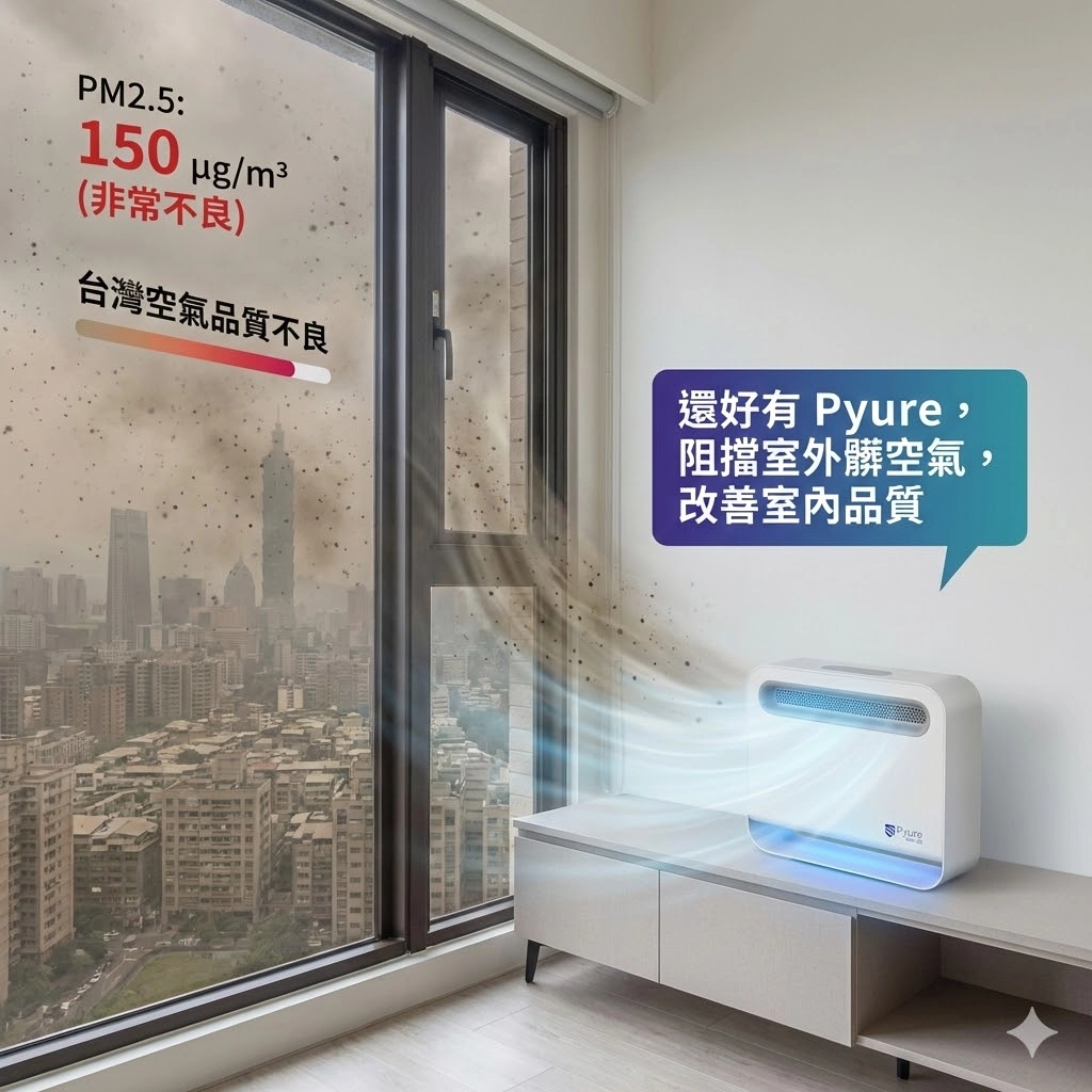 綠建築材料,台灣空氣品質,鼻子發炎症狀