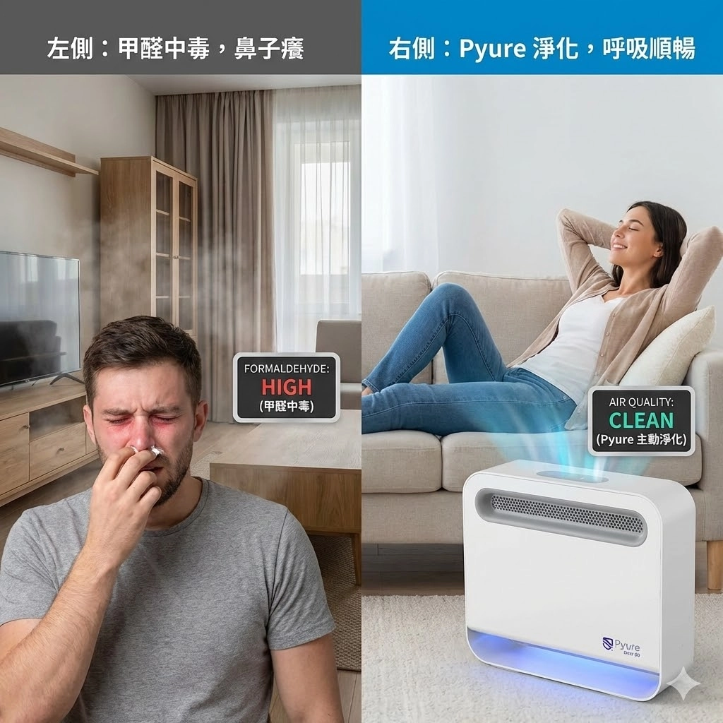 除甲醛空氣清淨機,鼻子癢,鼻子發炎症狀